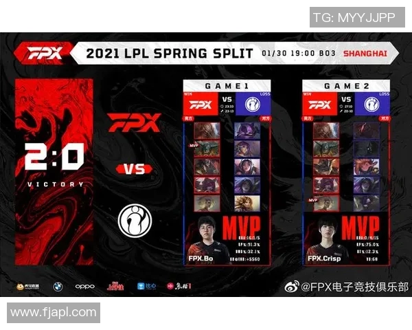 深入分析FPX与WE赛后复盘中的团队协作与战略执行情况 深入分析FPX与WE赛后复盘中的团队协作与战略执行情况
