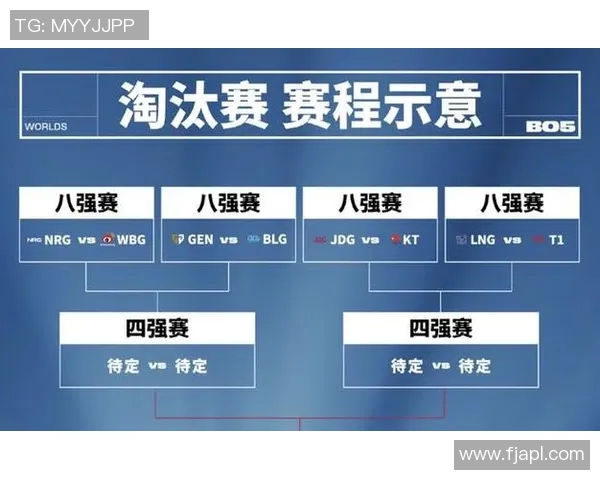 S15LOL赛事分析V5战队如何在比赛中实现全面压制与战术优势