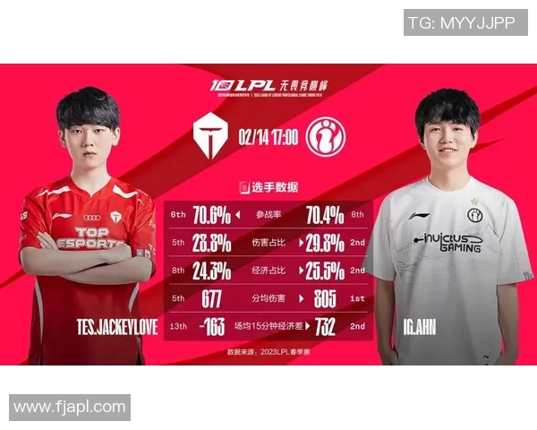 电竞数据赛后复盘TES与WE对决实力分析及未来发展展望