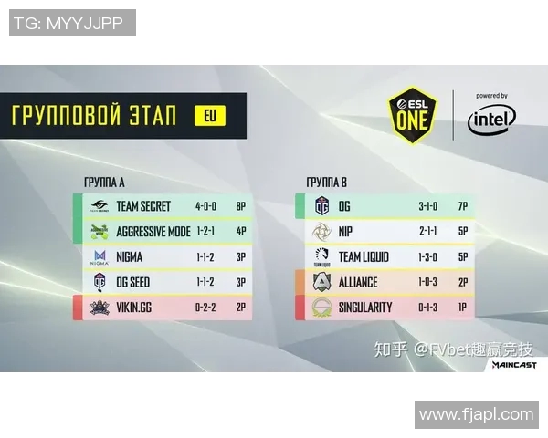 黄敏亲授CSGO游戏技巧与策略分享助你提升竞技水平 黄敏亲授CSGO游戏技巧与策略分享助你提升竞技水平